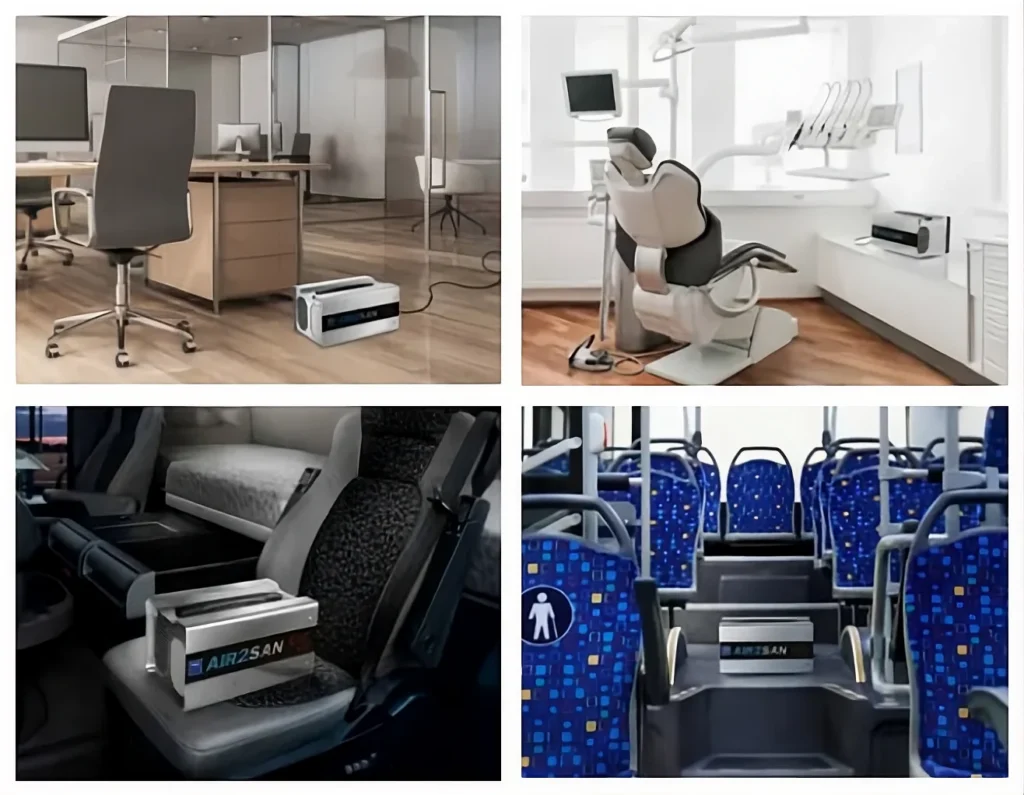TEXA AIR2 SAN air sanitizer in an office, dental office, car and bus